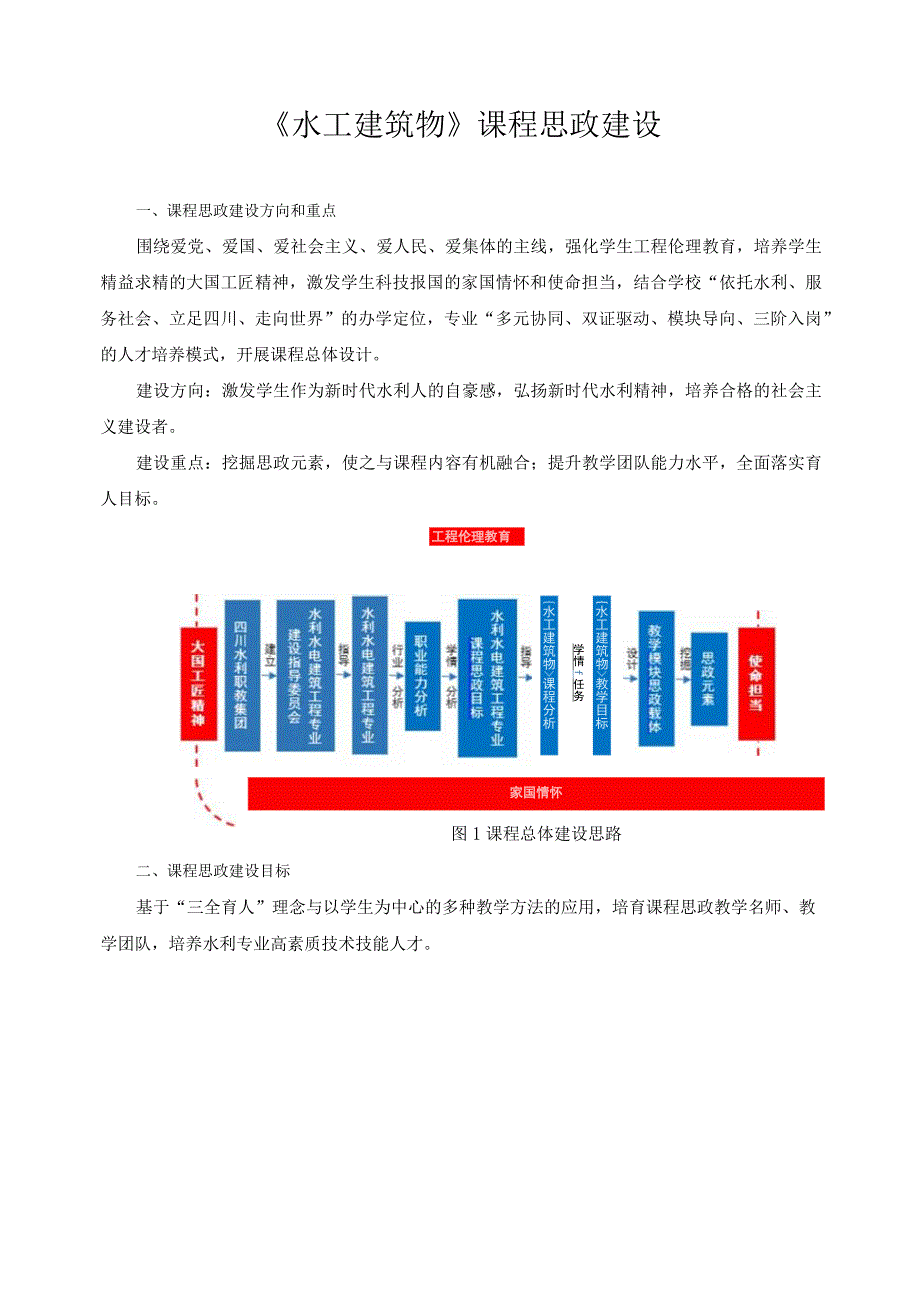 《水工建筑物》课程思政建设.docx_第1页