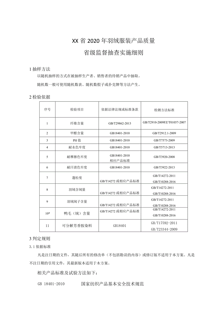 2020年羽绒服装产品质量省级监督抽查实施细则.docx_第1页