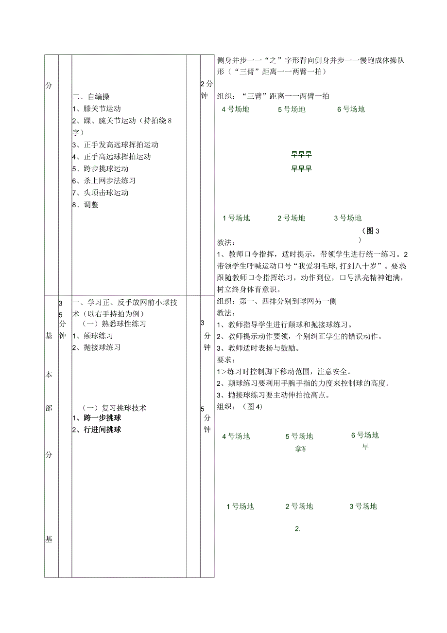 体育与健康课程学习网前放小球技术教案.docx_第2页