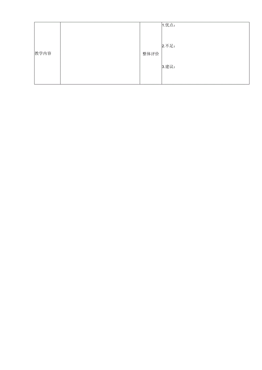 重庆青年职业技术学院教师教学质量评价表督导.docx_第2页