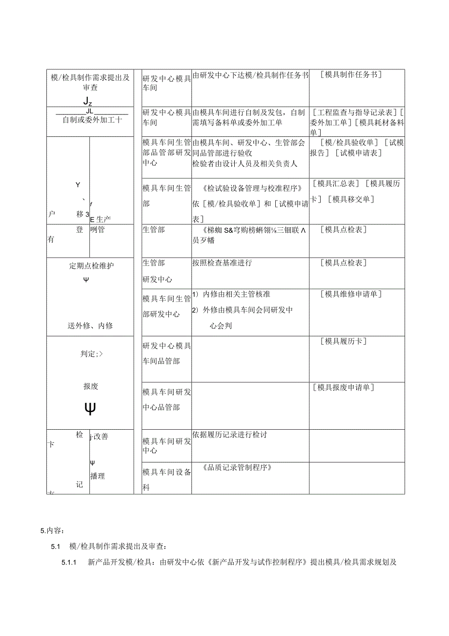 QP工模具管理与维护程序.docx_第3页