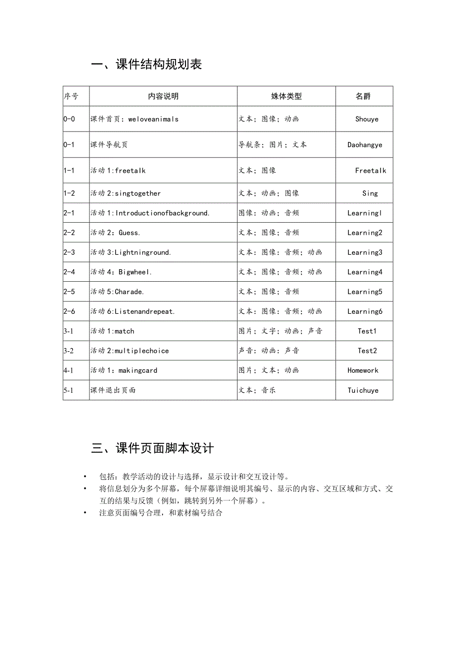 第五小组设计说明.docx_第2页