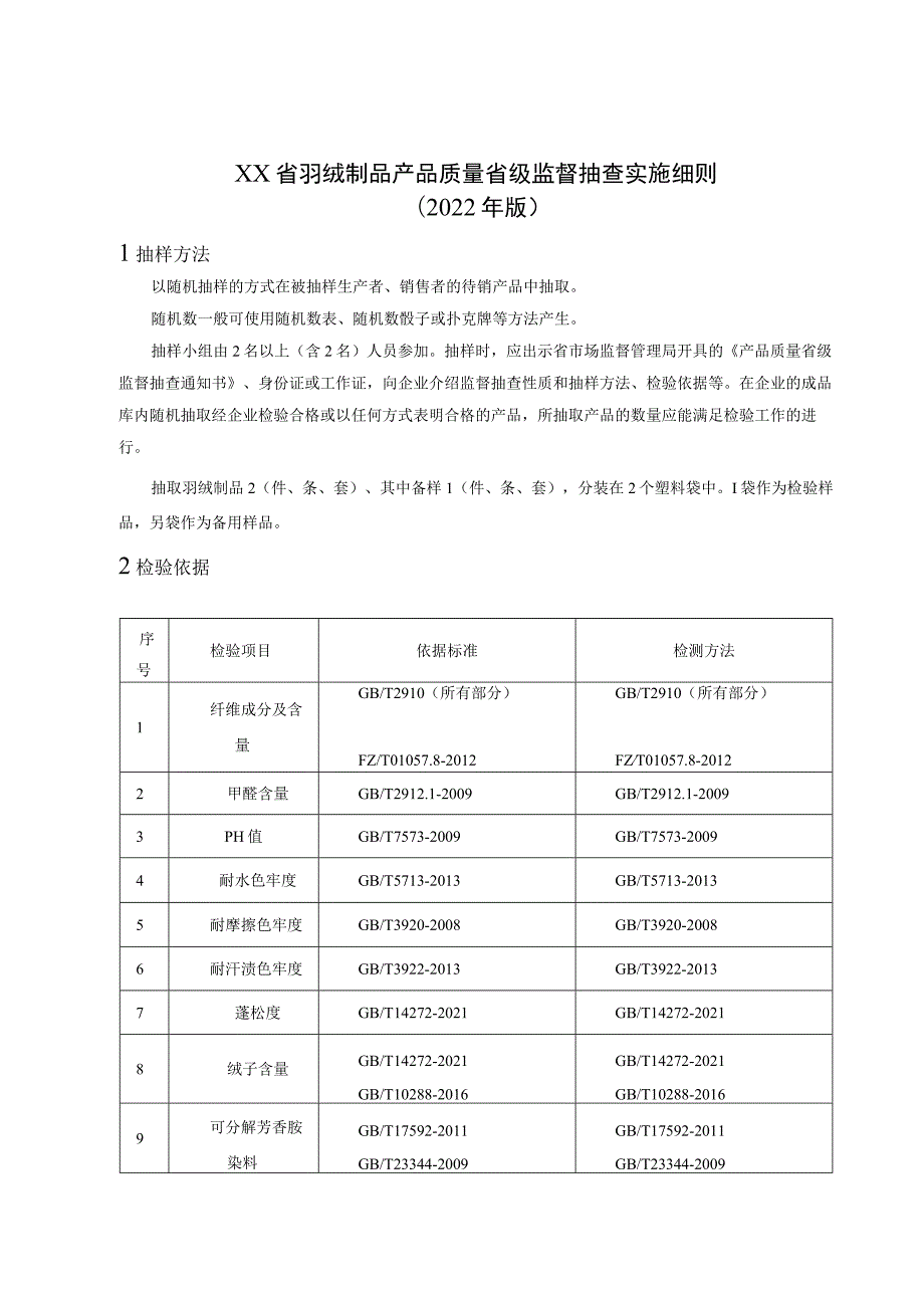 羽绒制品产品质量省级监督抽查实施细则.docx_第1页