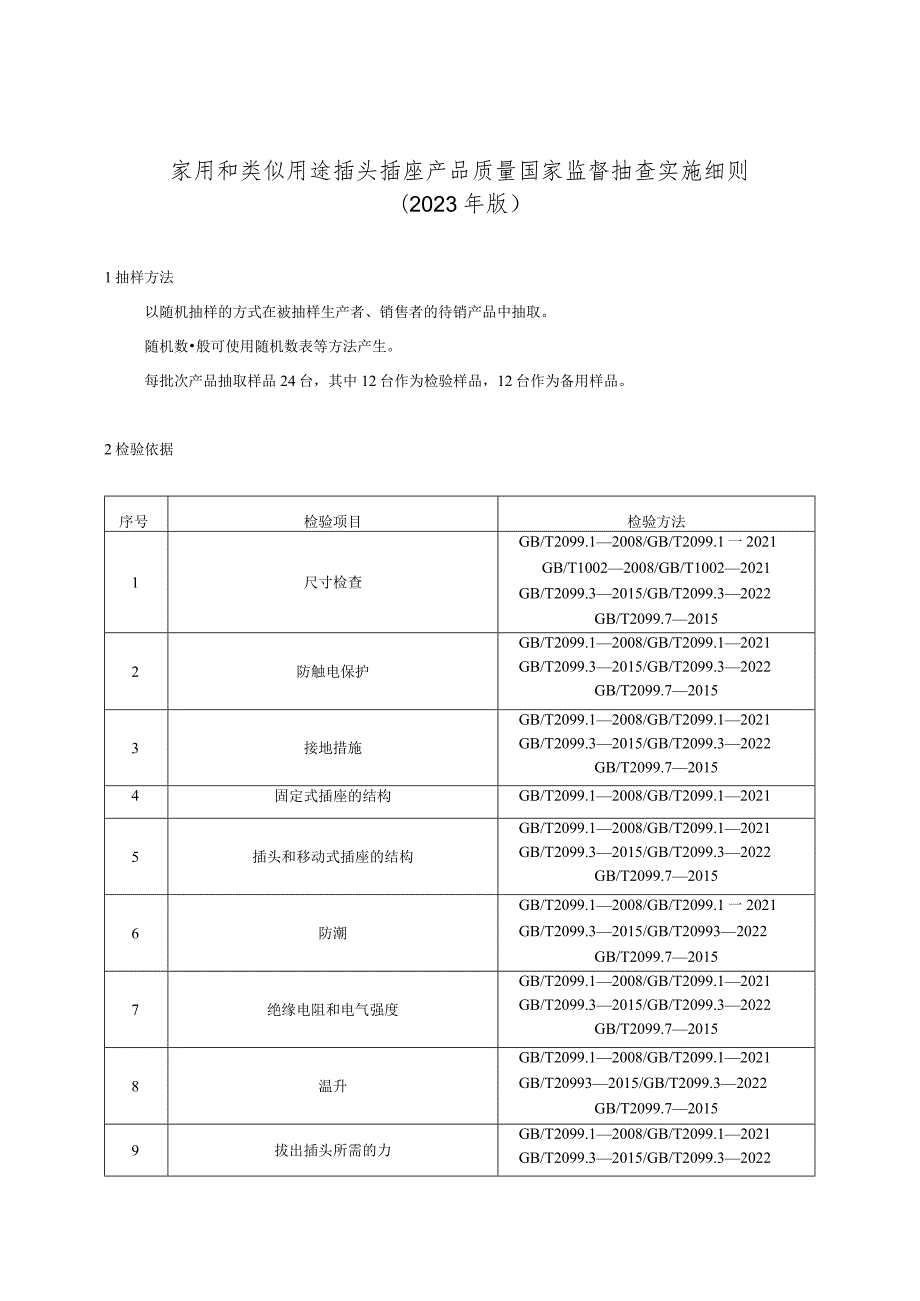 （新版）家用和类似用途插头插座产品质量国家监督抽查实施细则.docx_第1页