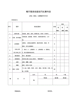 餐厅服务技能技巧比赛评分表.docx