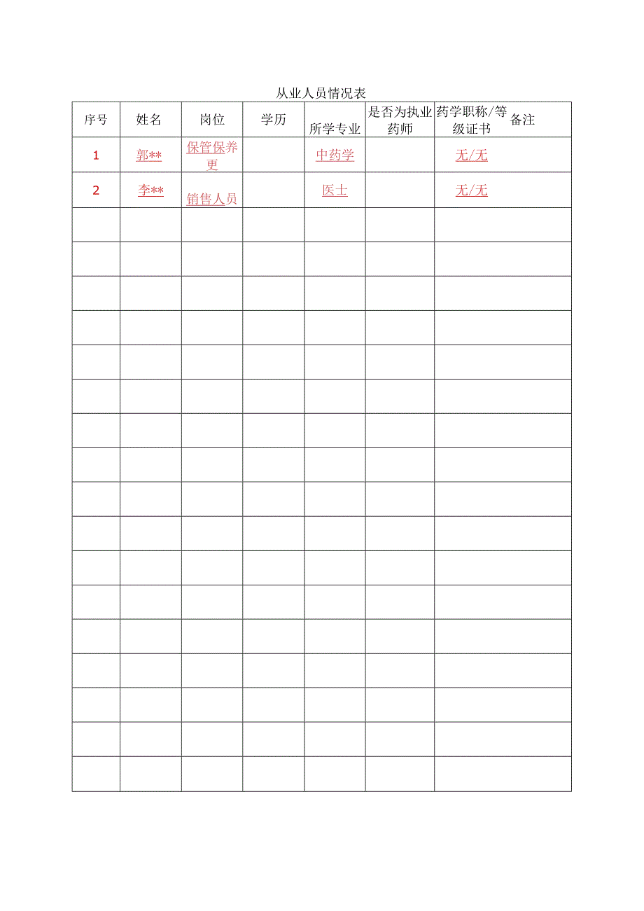 零售企业连锁门店换证申请表.docx_第3页