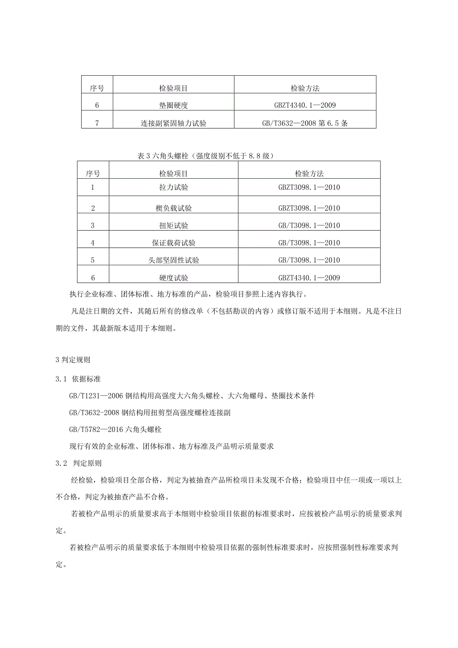 高强度紧固件产品质量国家监督抽查实施细则.docx_第2页