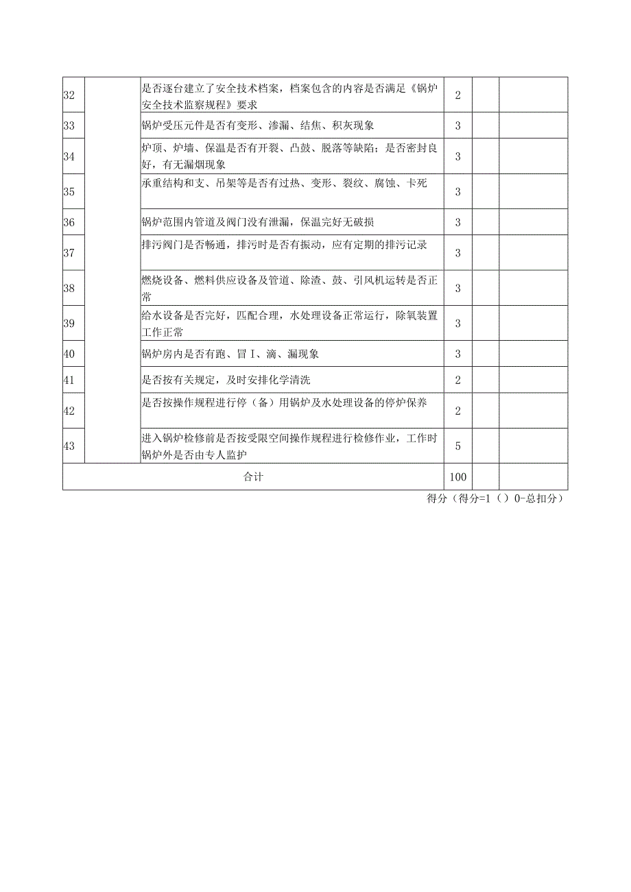 锅炉使用安全管理分级评价表.docx_第3页