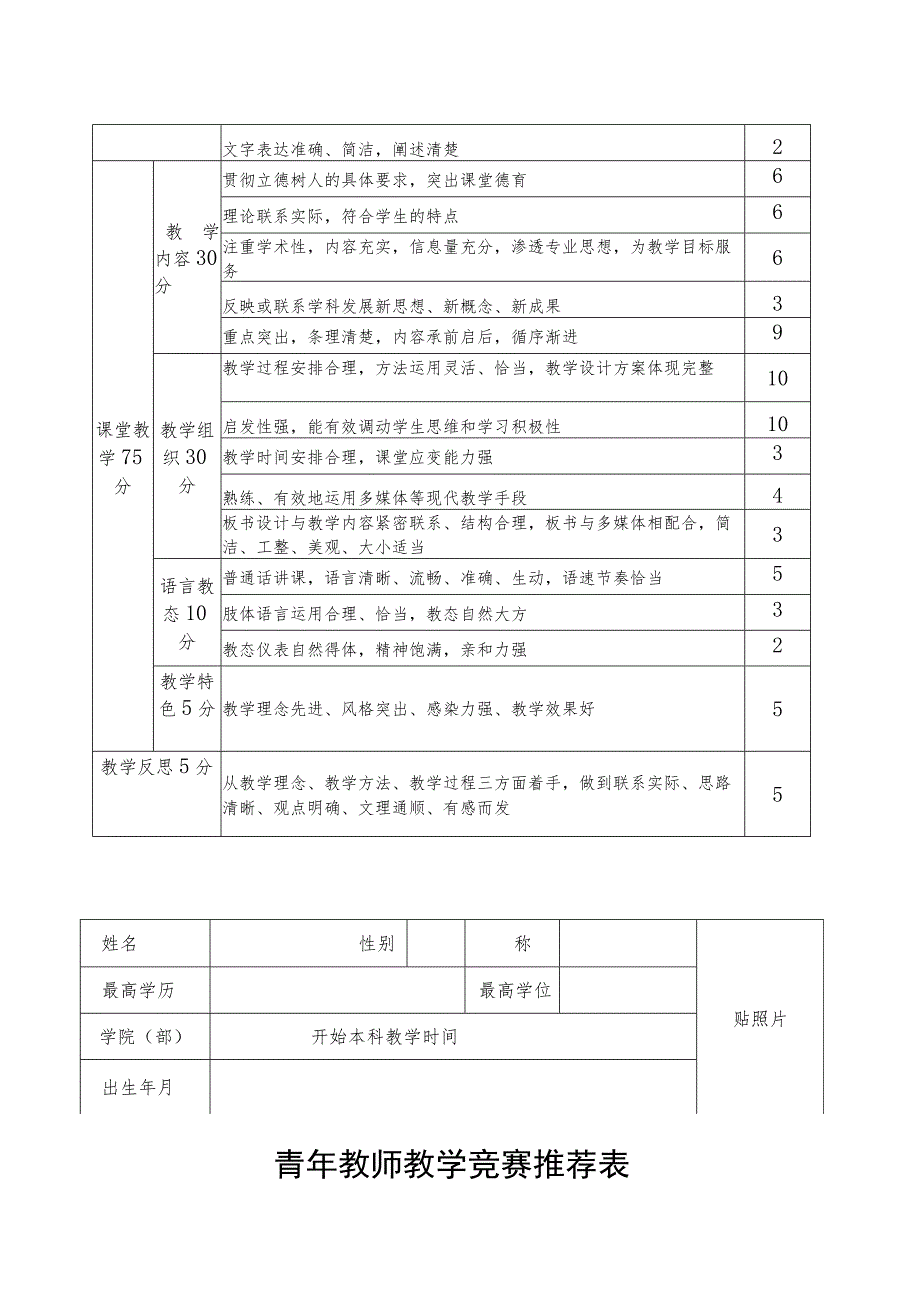 青年教师教学竞赛教学节段目录.docx_第2页