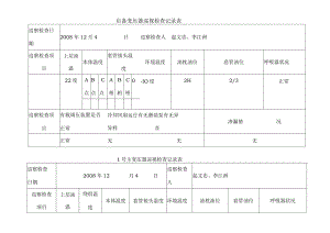 变压器巡视检查记录表.docx