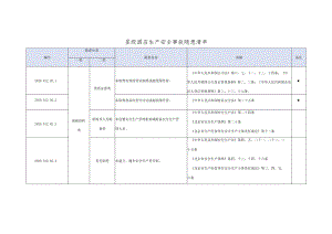 星级酒店生产安全事故隐患目录.docx