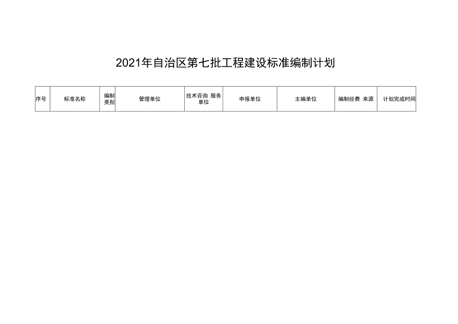 关于印发2021年自治区第七批工程建设.docx_第1页