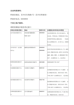 企业档案线下查询.docx