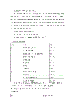 肌酸激酶（CK）测定标准操作规程.docx