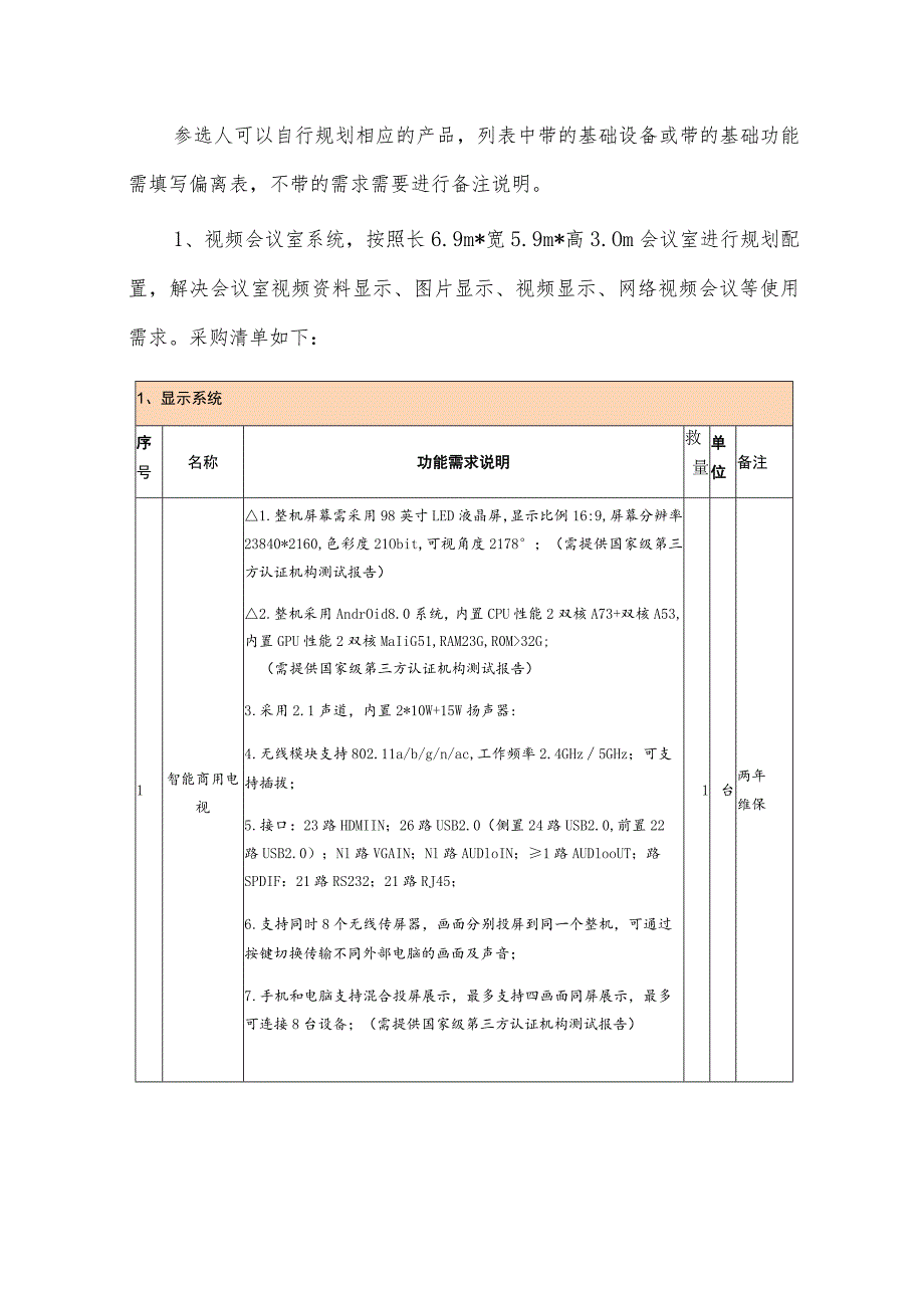 海南金城国有资产经营管理有限责任公司视频会议系统建设项目需求书.docx_第2页