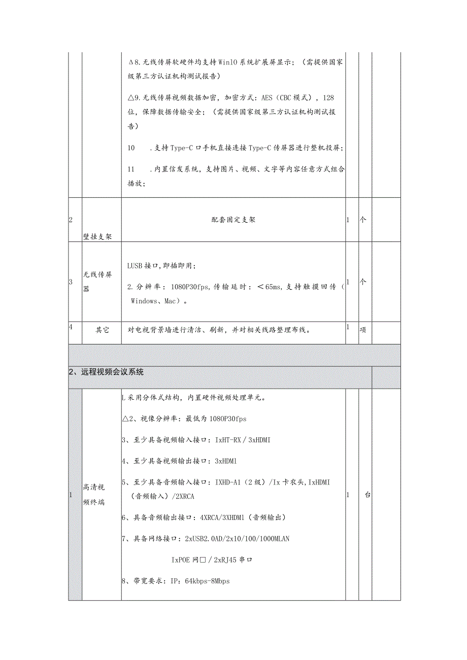 海南金城国有资产经营管理有限责任公司视频会议系统建设项目需求书.docx_第3页