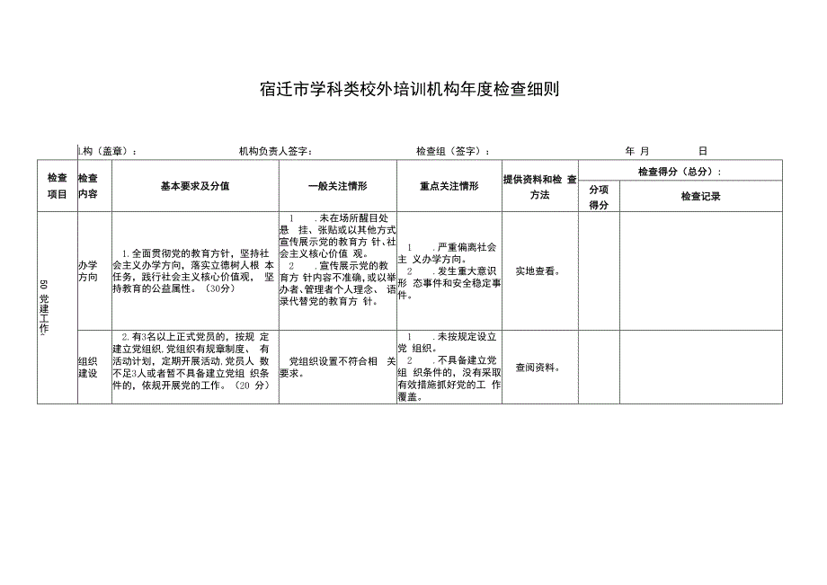 学科类校外培训机构年度检查细则.docx_第3页