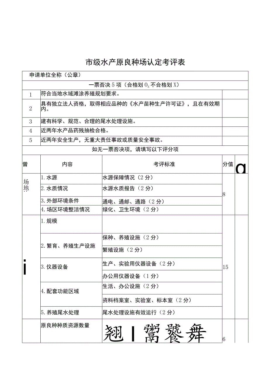 市级水产原良种产最低生产能力要求、原良种场验收、复查考评表.docx_第2页