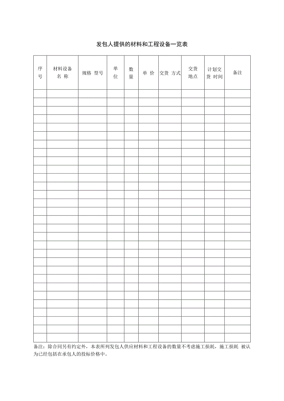 发包人提供的材料和工程设备一览表(2023年).docx_第1页