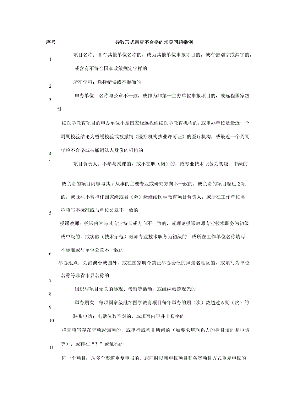 申请代码2024年国家级继续医学教育项目申报表.docx_第3页