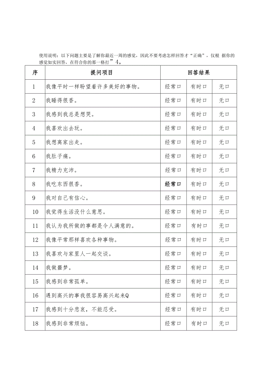 儿童抑郁自评量表模板及相关介绍.docx_第1页