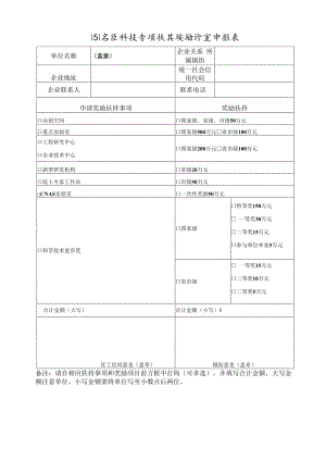 思明区科技创新与研发资金申报表.docx