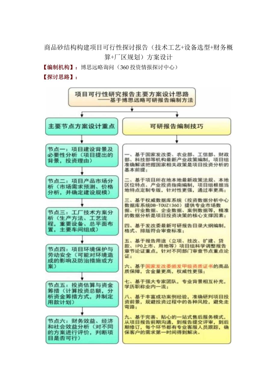 商品砼结构构建项目可行性研究报告(技术工艺 设备选型 财务概算 厂区规划)方案设计.docx_第1页