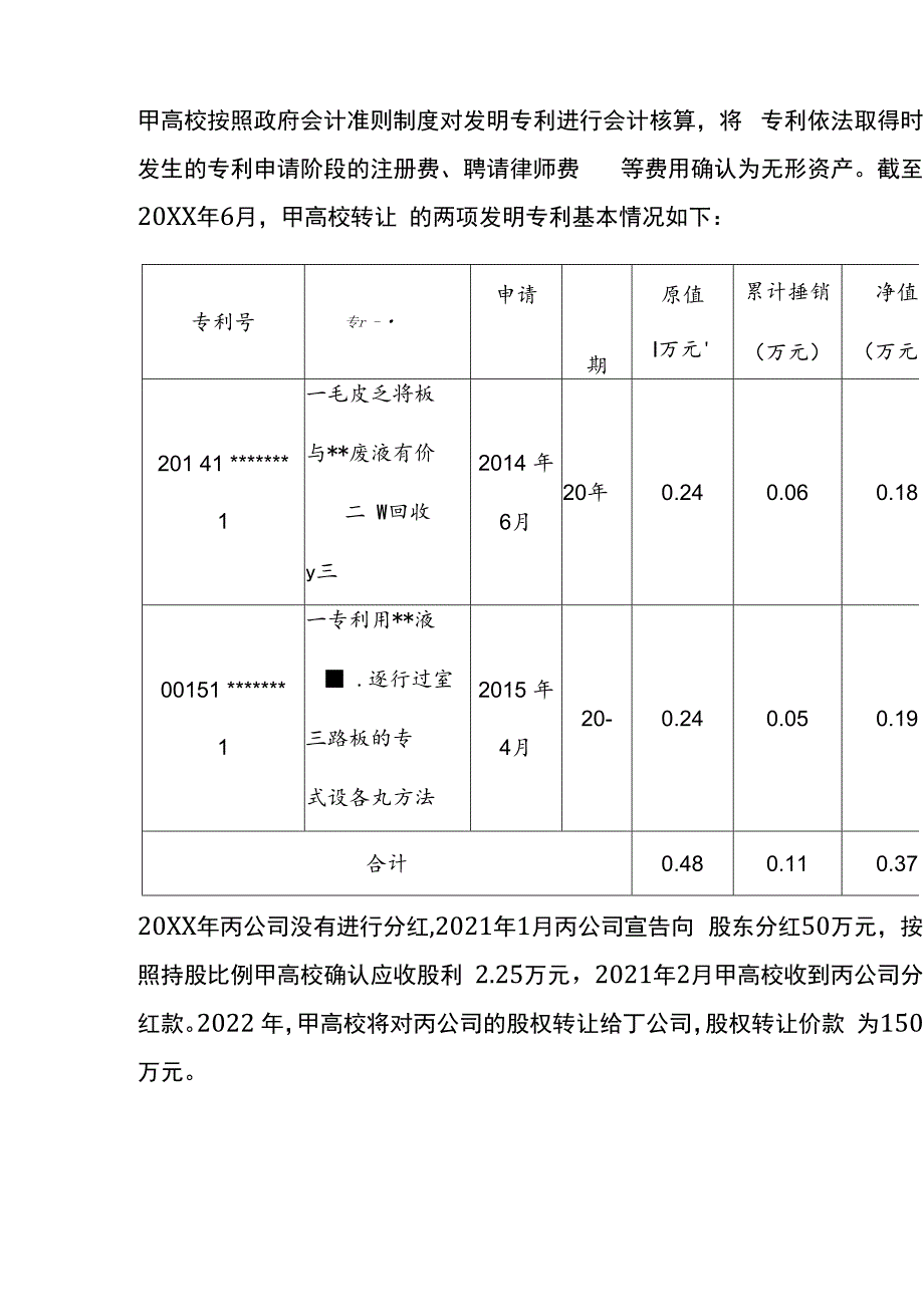 以作价投资方式转化的会计账务处理.docx_第2页