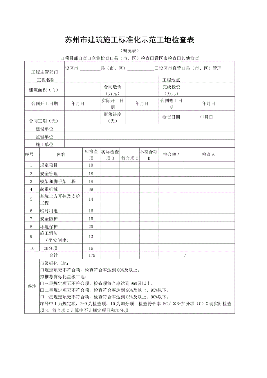 苏州市建筑施工标准化示范工地检查表.docx_第1页