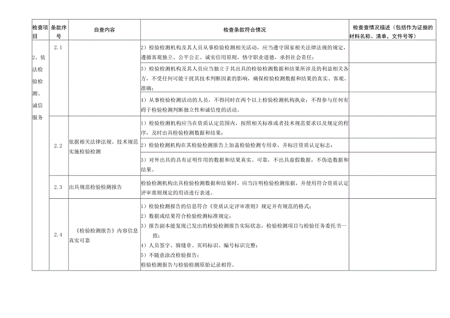 省级资质认定获证检验检测机构监督检查表.docx_第2页