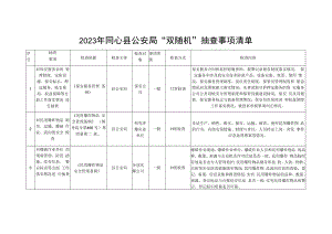 2022年同心县公安局 “双随机”抽查事项清单.docx