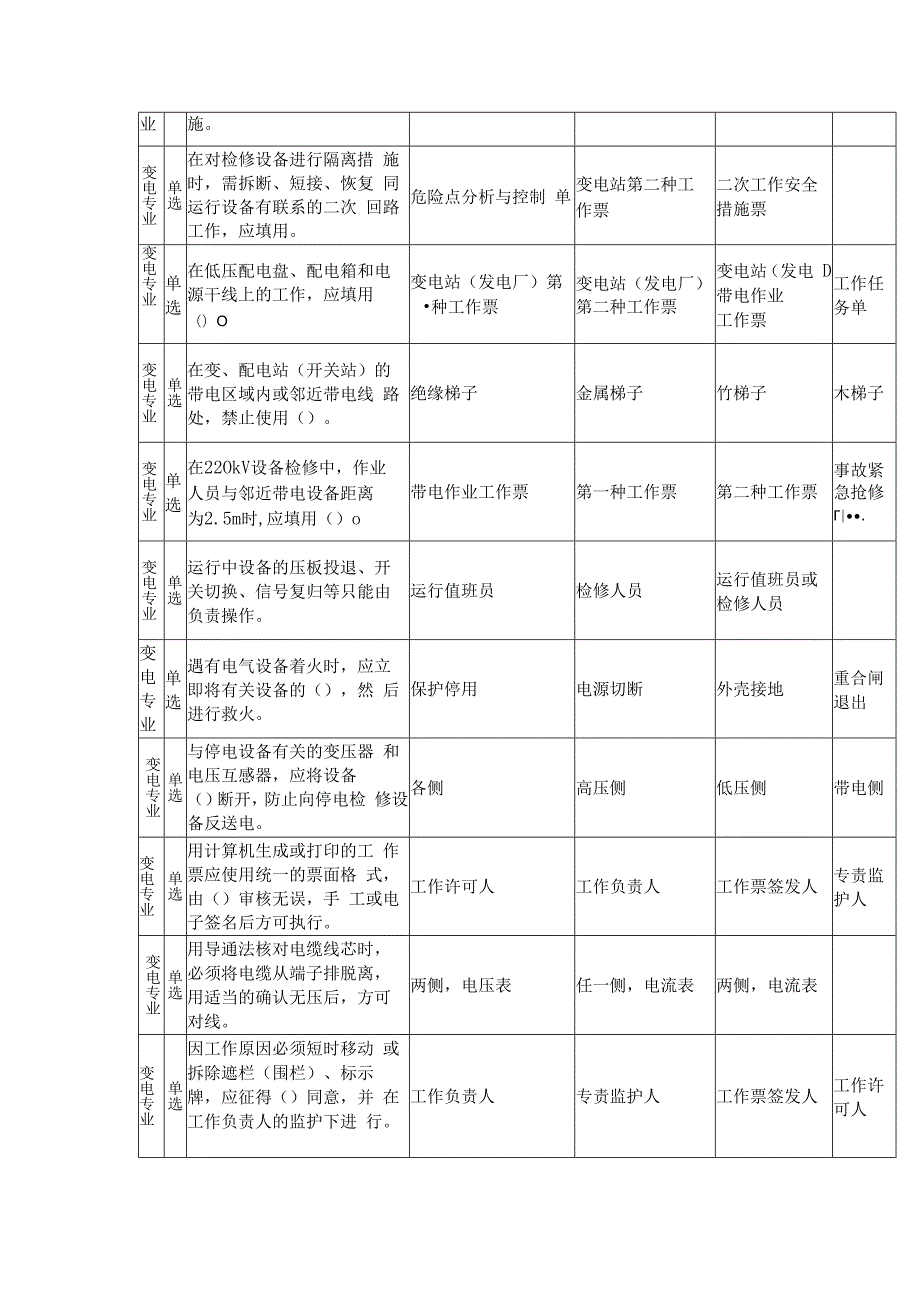 2023年安全知识及《安规》普考复习题库（变电专业138题）.docx_第3页