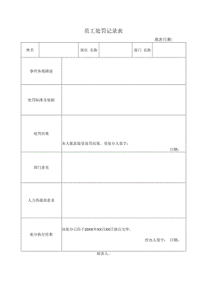 员工处罚记录表（模板）.docx