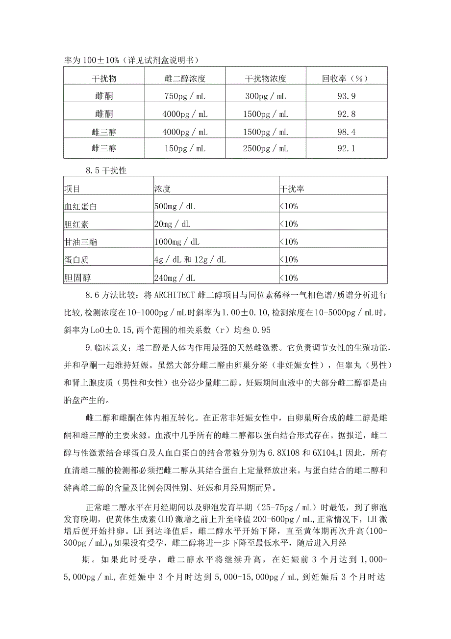 雌二醇测定标准操作规程.docx_第3页