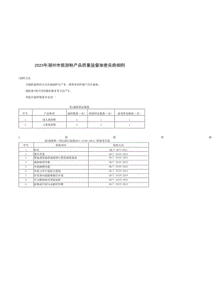 童鞋产品质量国家监督抽查实施细则.docx