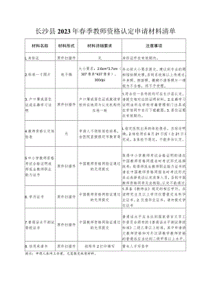 长沙县2023年春季教师资格认定申请材料清单.docx