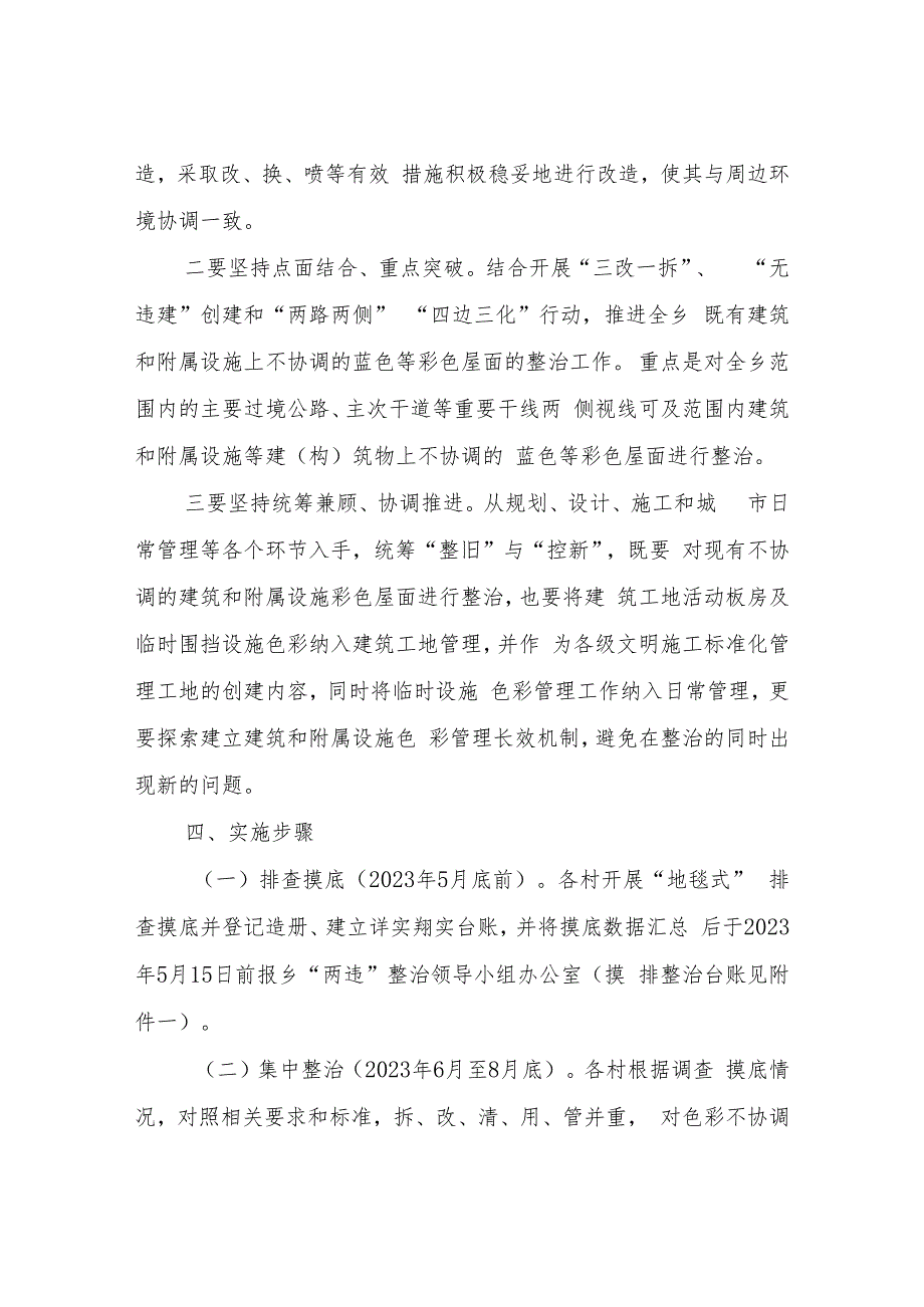 XX乡“蓝色屋顶”专项整治行动实施方案.docx_第2页