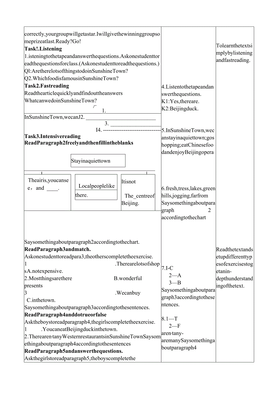 金湖县塔集中心初级中学高海燕.docx_第2页