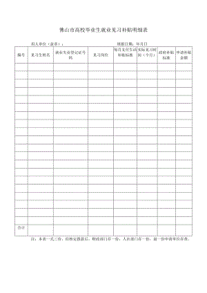 高校毕业生就业见习补贴明细表.docx