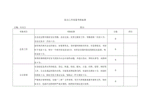 院办工作质量考核标准.docx