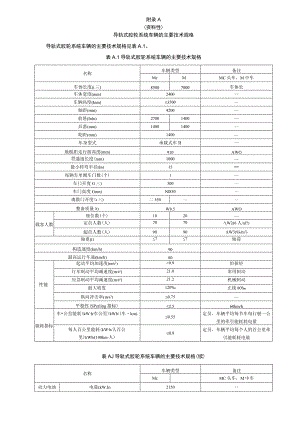 导轨式胶轮系统车辆的主要技术规格、车辆限界、道岔.docx