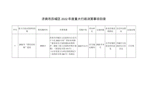 济南市历城区2022年度重大行政决策事项目录.docx