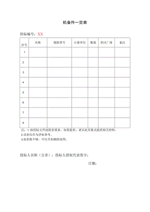 机备件一览表41(2023年).docx