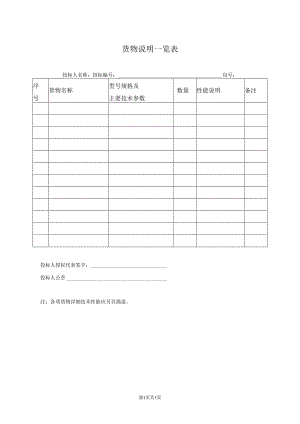 货物说明一览表36(2023年).docx