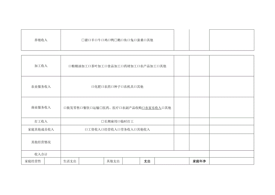 西安市临潼区农户信用信息采集表.docx_第3页