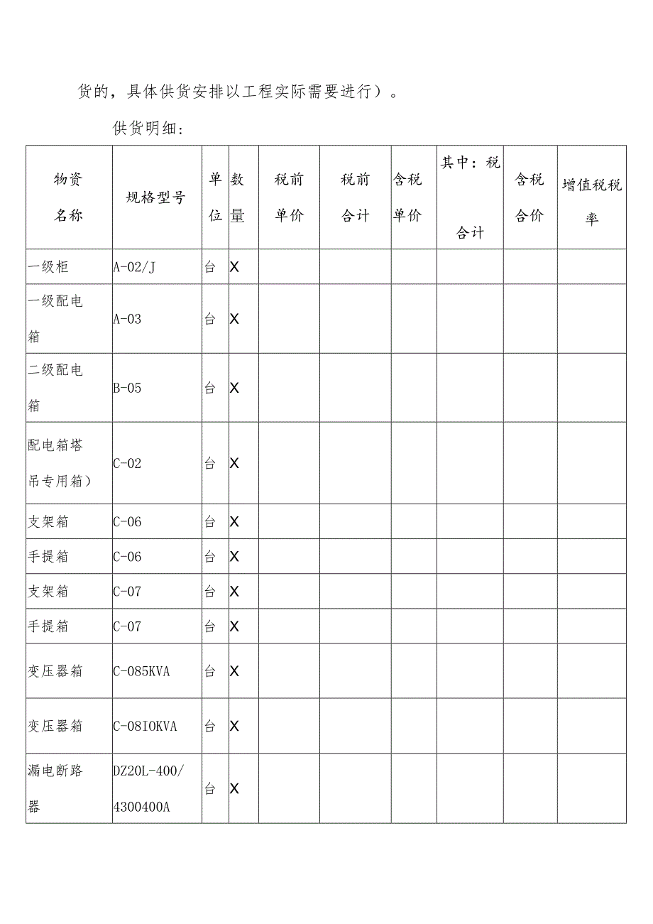 XX集团第X建筑有限公司XX配电箱物资供货合同（2023年）.docx_第2页