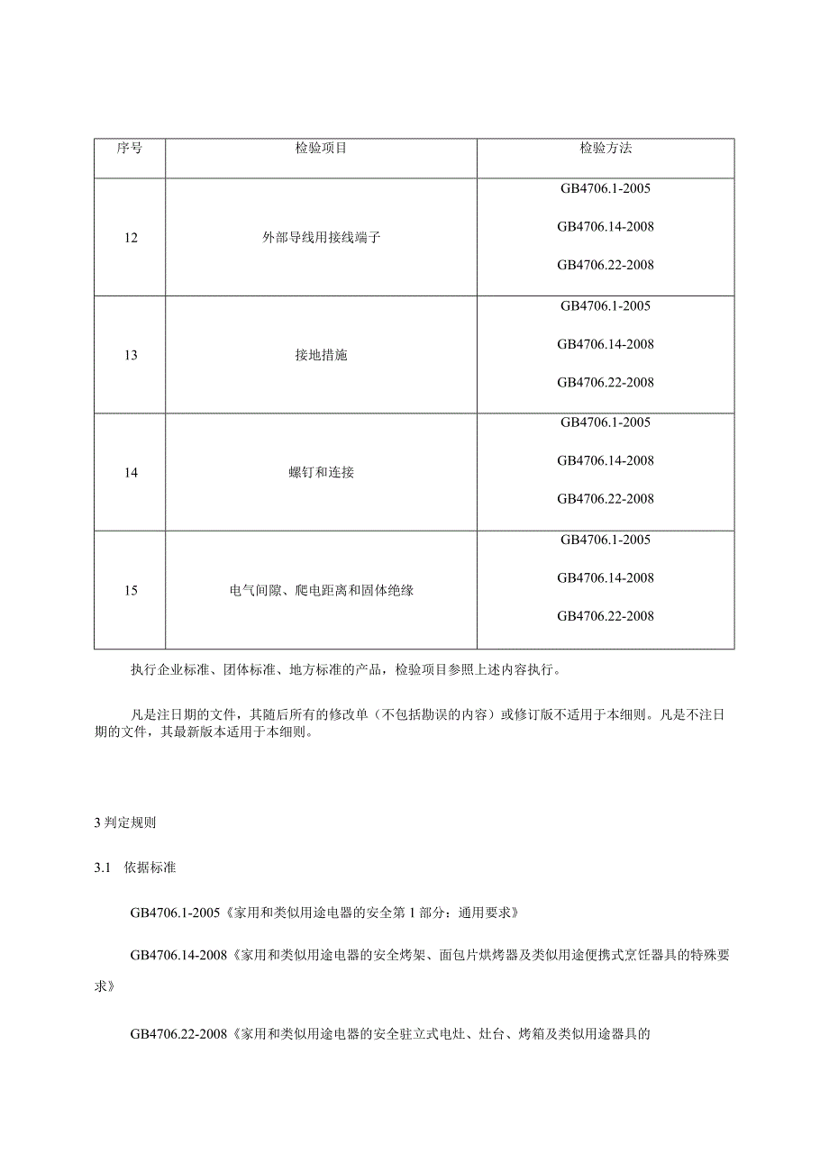 贵州省电烤箱及烘烤器具产品质量监督抽查实施细则2023年版.docx_第3页