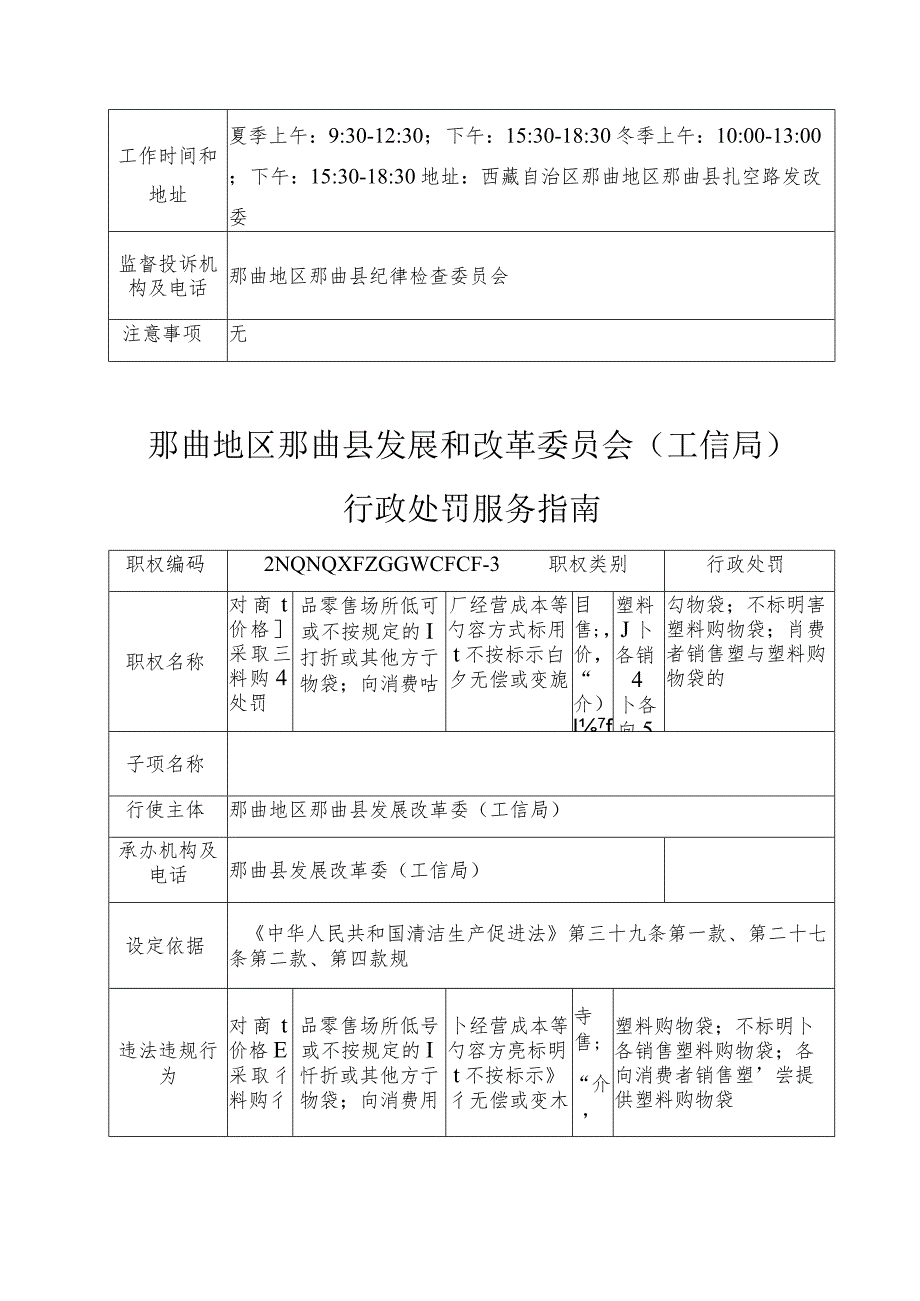 那曲地区那曲县发展和改革委员会工信局行政处罚服务指南.docx_第3页