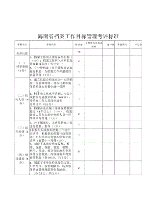 海南省档案工作目标管理考评标准.docx