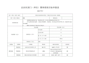 自治区部门单位整体绩效目标申报表.docx